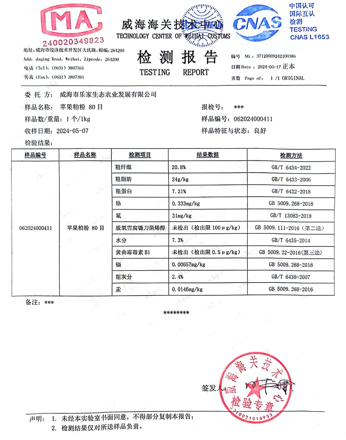 威海海關分析報告