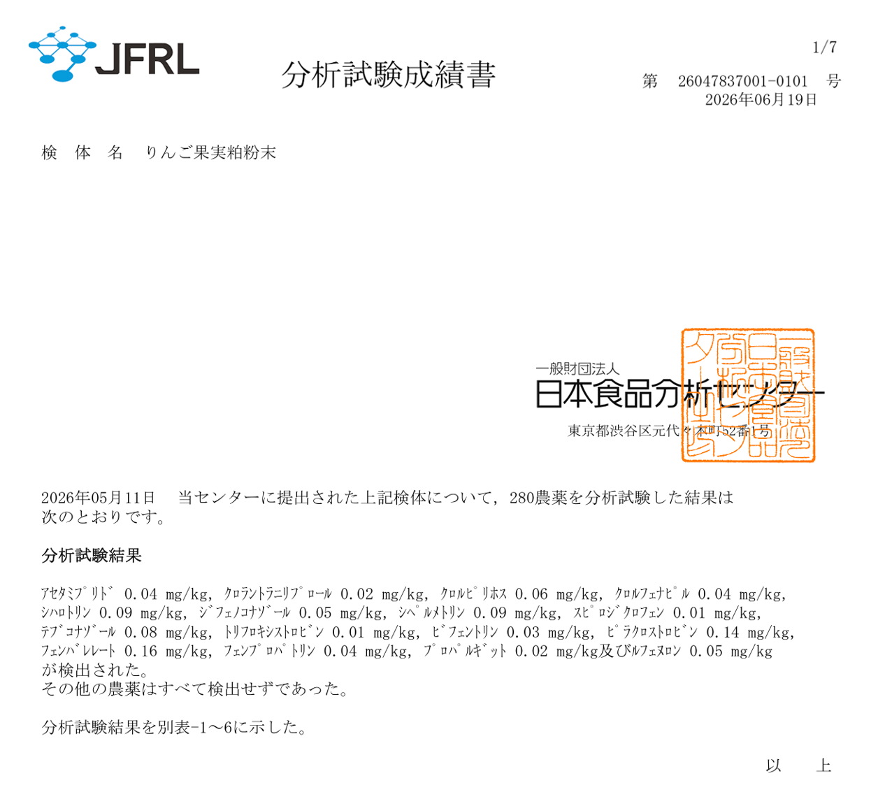 JFRL農薬分析試験成績書