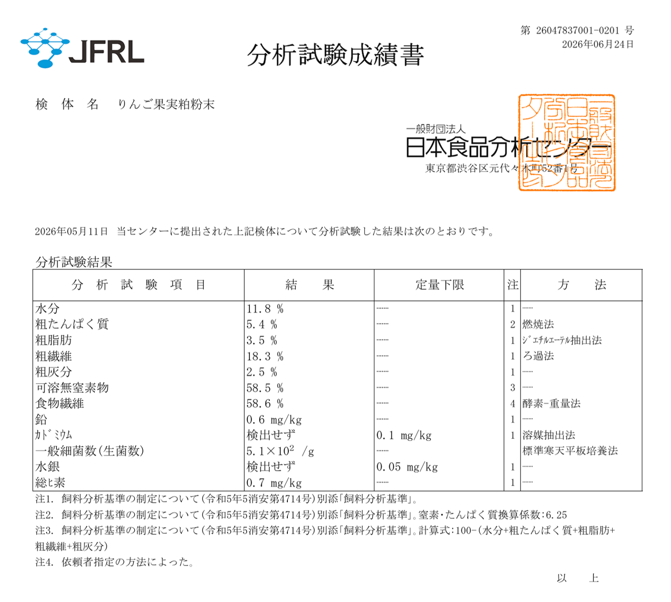 JFRL重金属・栄養成分分析試験成績書