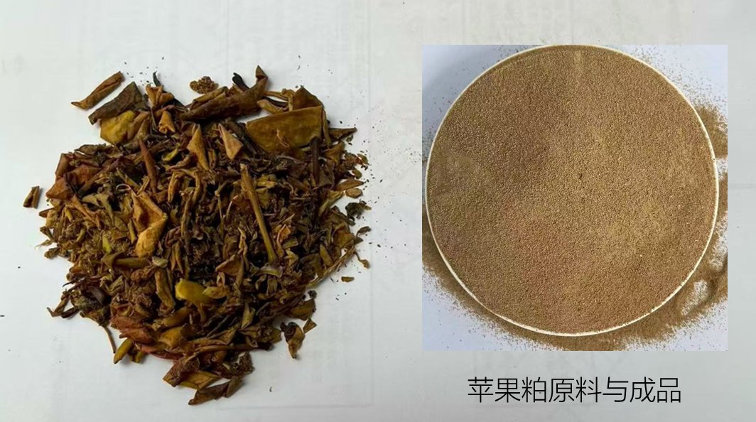 原料と製品 · 原料与成品